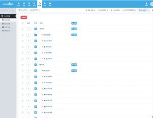 AI工具导航站带后台